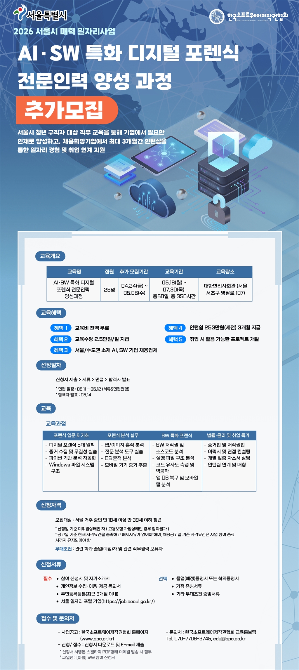 Contents image